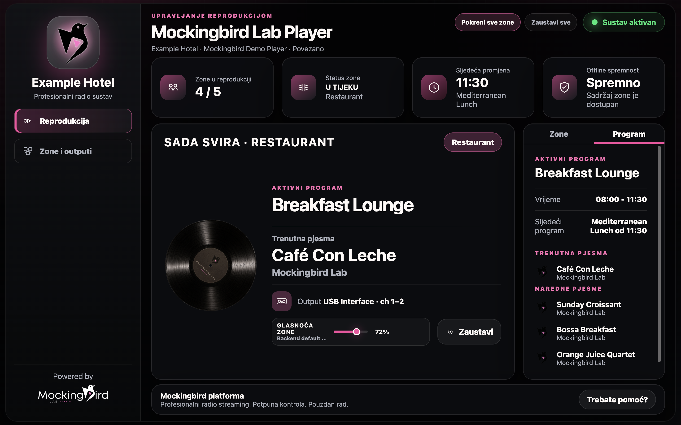 Mockingbird Professional Player dashboard showing active music zones, programme status and playback monitoring for an example hotel.